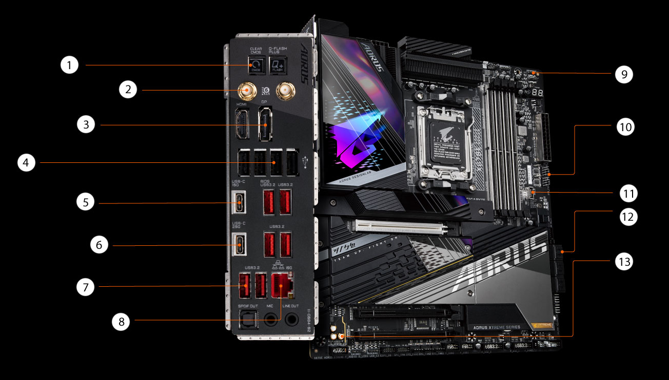 GIGABYTE X670E AORUS XTREME AM5 LGA 1718 AMD X670E EATX Motherboard with 5Year Warranty, DDR5